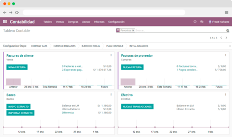 software contable perú
