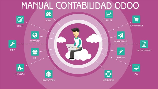 software contable peru