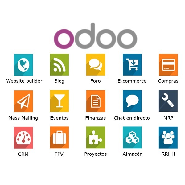 software gestión odoo erp