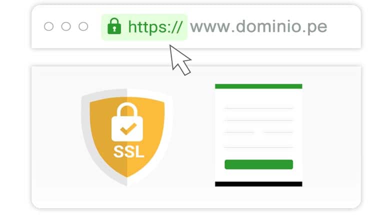 certificado SSL los datos